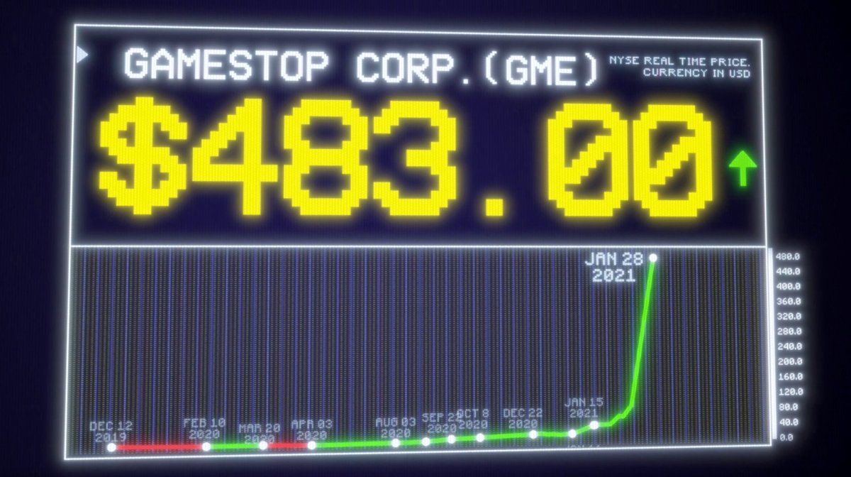 Photo du film Gamestop: Rise of the Players