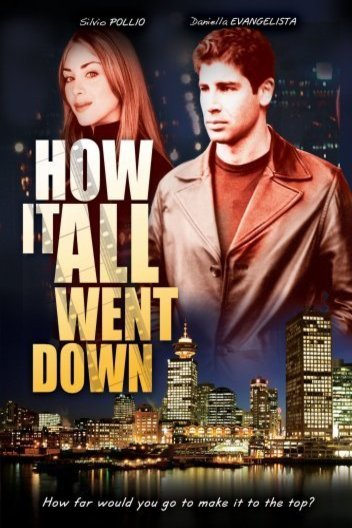 L'affiche du film How It All Went Down