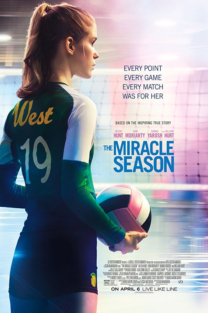 Poster of the movie The Miracle Season