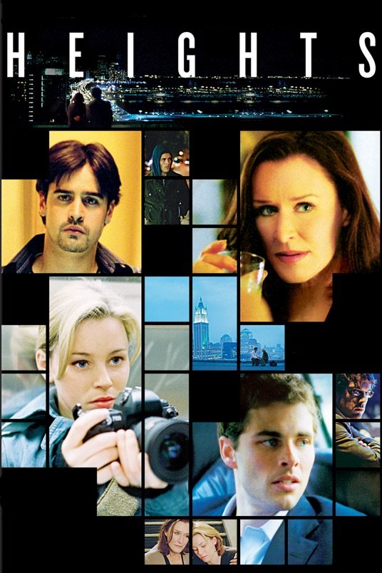 Poster of the movie Heights