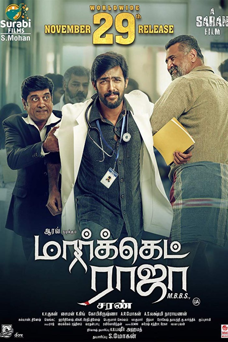 L'affiche du film Market Raja MBBS