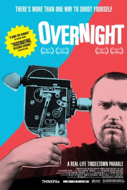 L'affiche du film Overnight