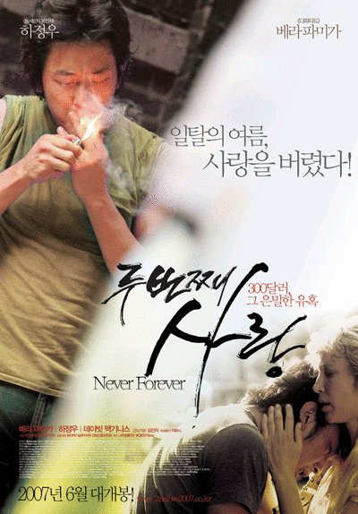 L'affiche du film Never Forever