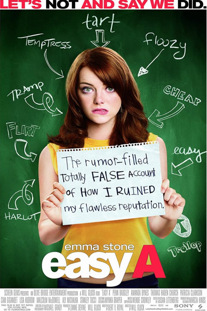L'affiche du film Easy A