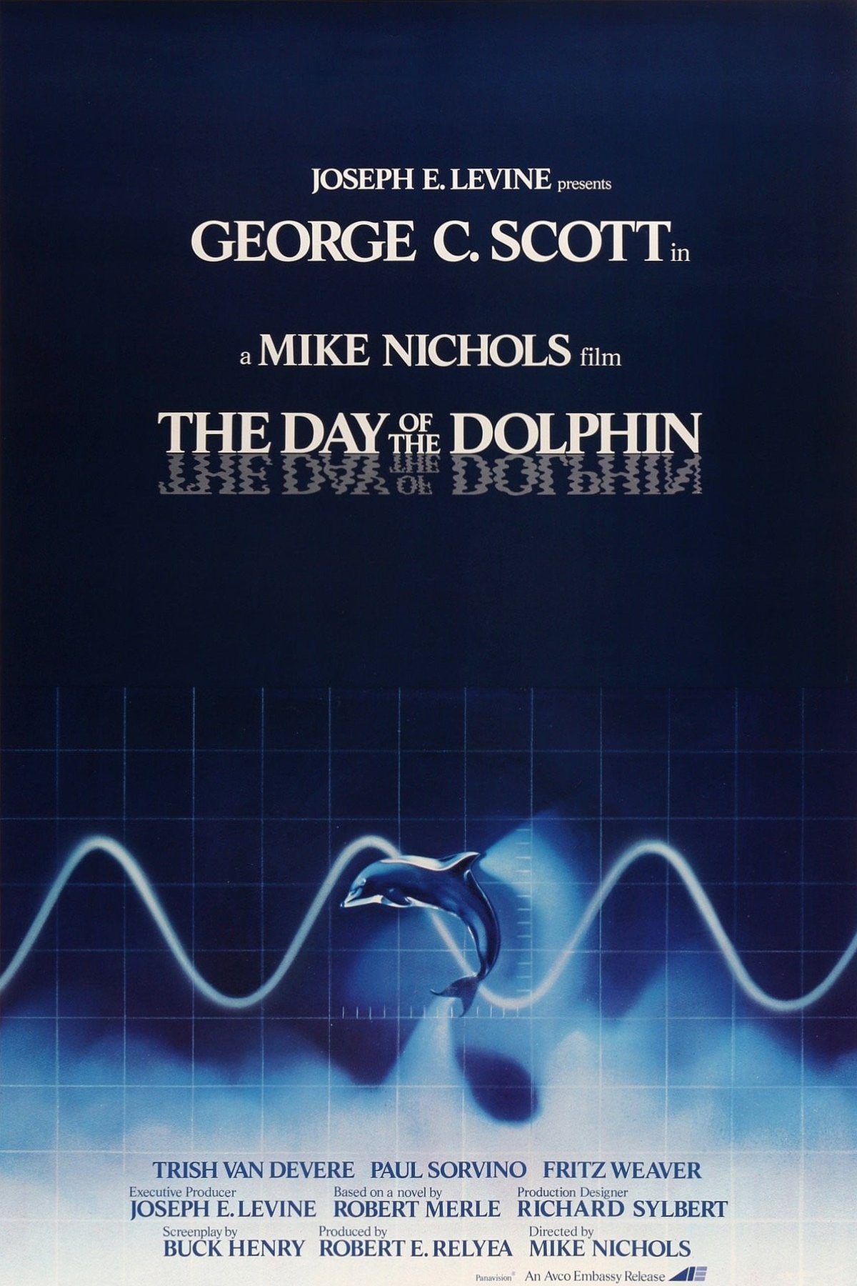 L'affiche du film The Day of the Dolphin