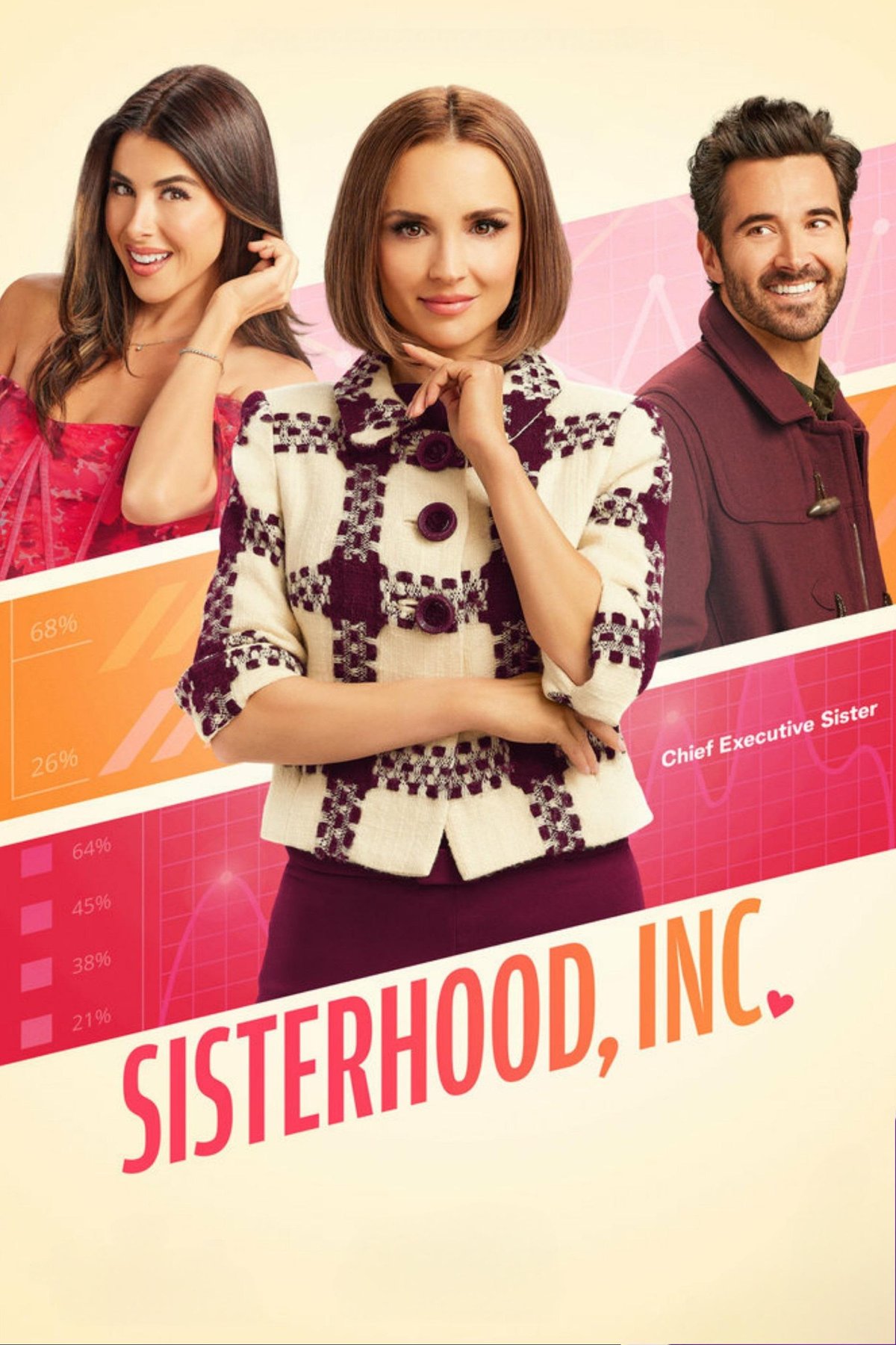 Poster of the movie Sisterhood, Inc. [2025]
