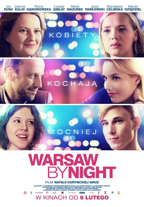 L'affiche du film Warsaw by Night