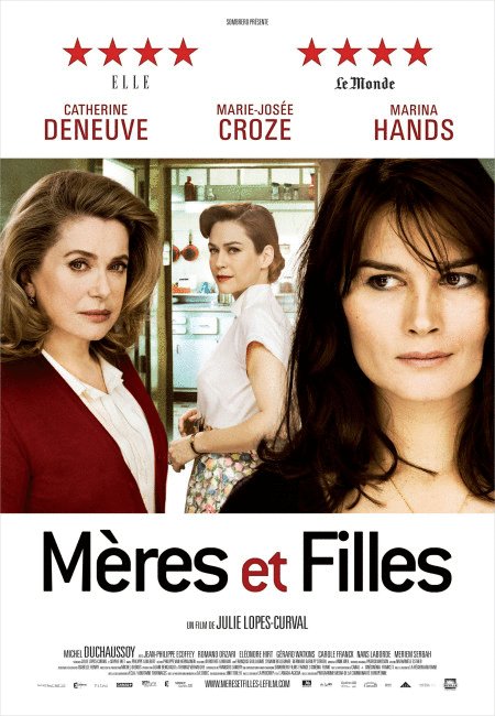 L'affiche du film Mères et filles