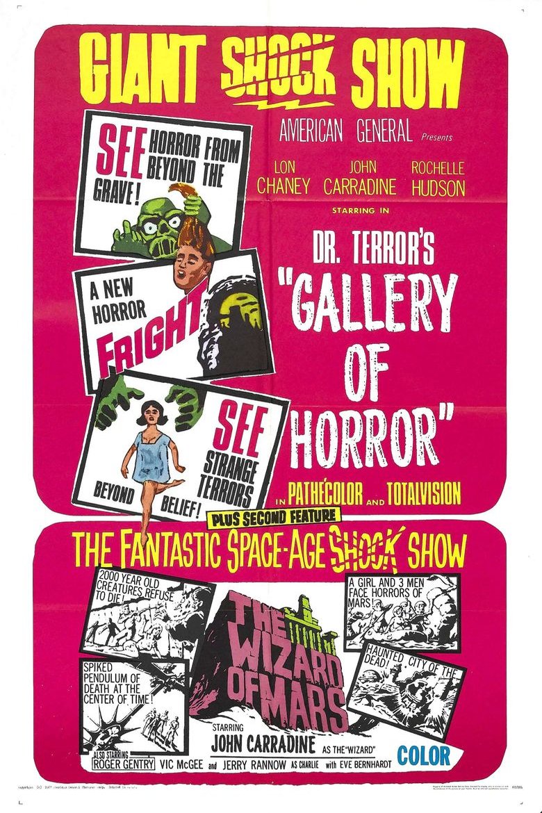 Poster of the movie Gallery of Horror