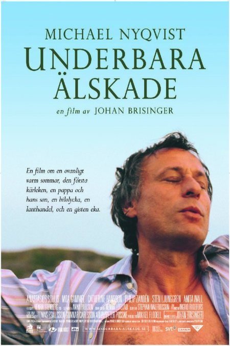 L'affiche du film Underbara älskade
