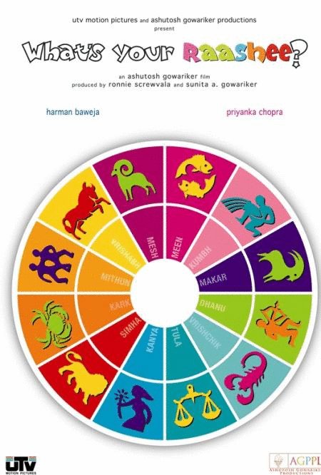 Poster of the movie What's Your Zodiac Sign?