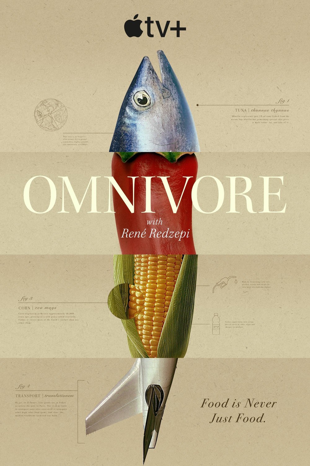 L'affiche du film Omnivore