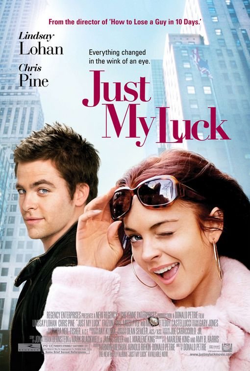 L'affiche du film C'est bien ma chance!
