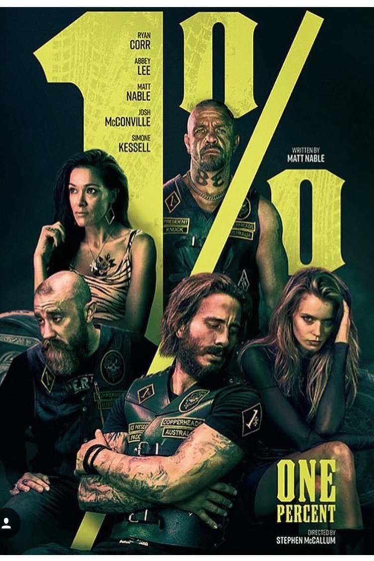 Poster of the movie Outlaws