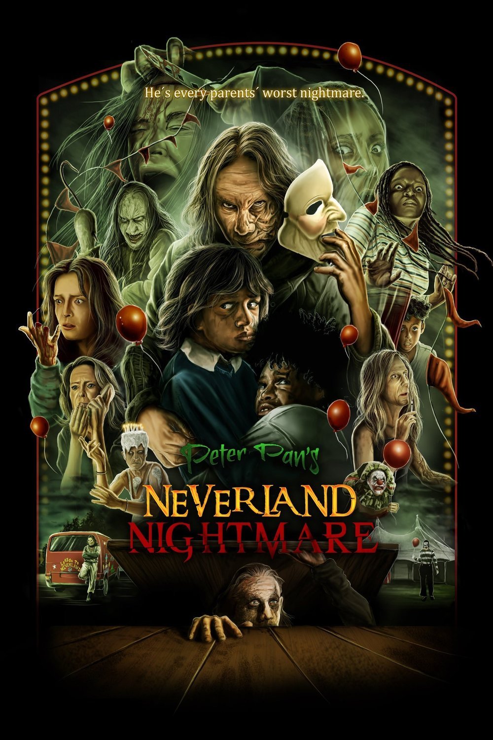 Poster of the movie Peter Pan's Neverland Nightmare [2025]