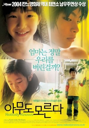 L'affiche du film Personne ne sait