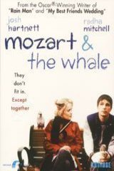 L'affiche du film Mozart and the Whale