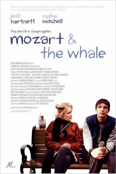 Poster of the movie Mozart and the Whale [2005]